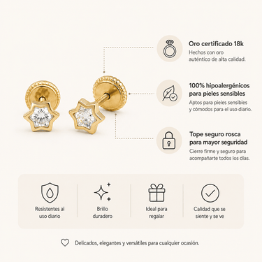 Abridores Tope Rosca Estrella Hexagonal Zafiro 4mm oro 18K - Atesorame